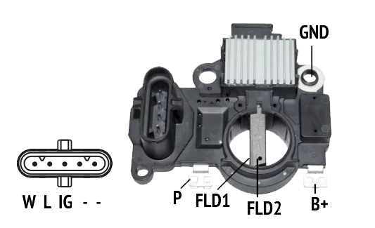 RNMI TR7191         